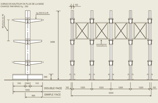 Vue rayonnage cantilever