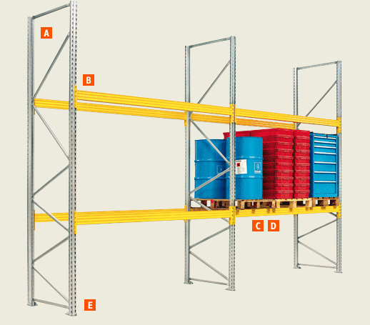 Rayonnage amenagement stockage : Vue composition stockage lourd